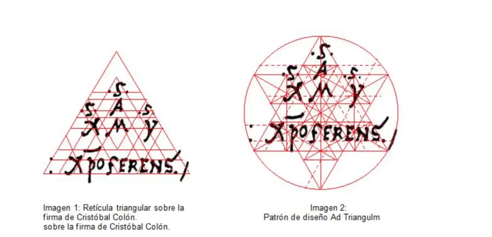 Cristobal Colon - firma