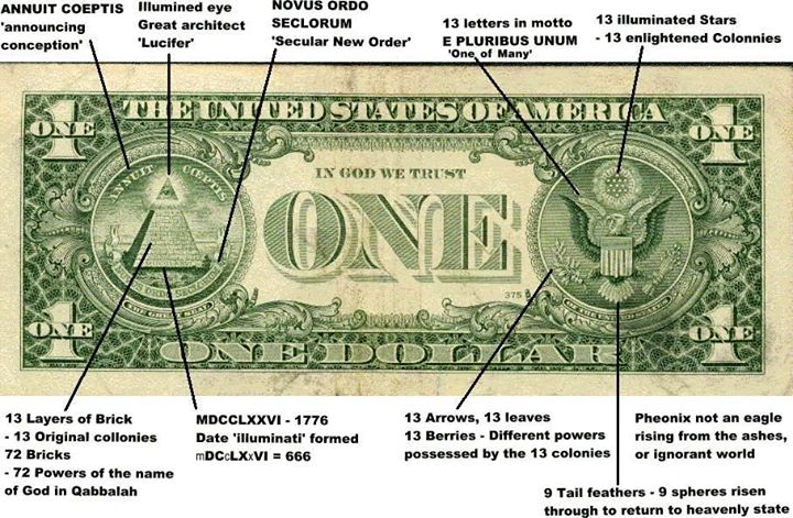 dollaro USA